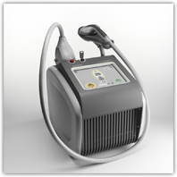 Titan Intense Pulse Light